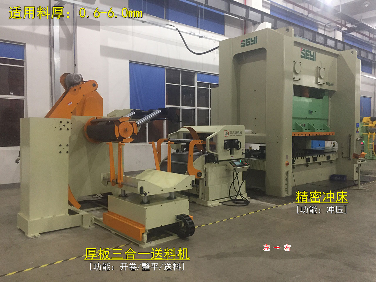 厚板三合一送料機生產線