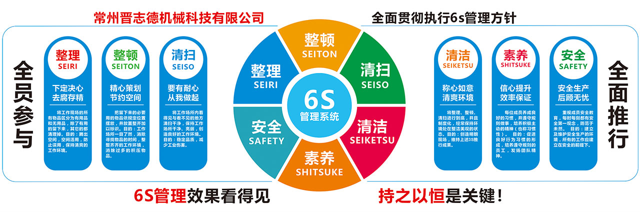 三合一送料機工廠6S管理