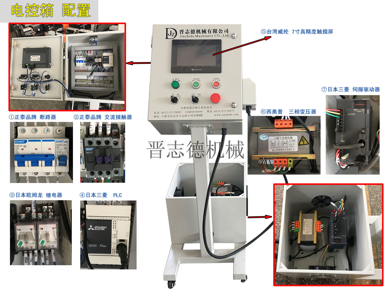 伺服送料機(jī)電控系統(tǒng),NC送料機(jī)3D結(jié)構(gòu)