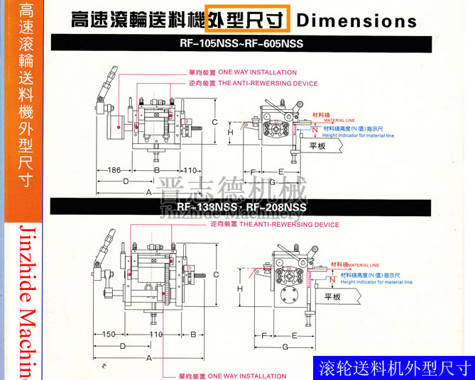 高速滾輪送料機(jī)外型尺寸