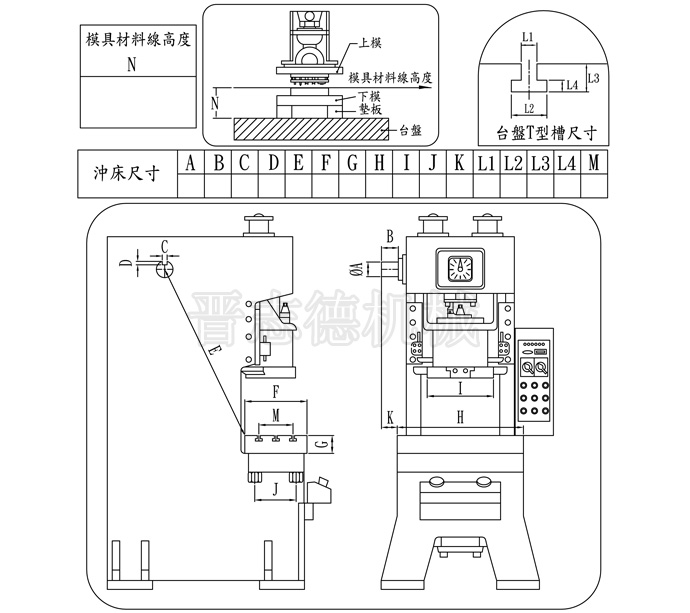 安裝滾輪送料機需測量尺寸