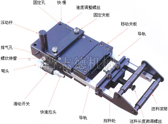 氣動(dòng)送料機(jī)結(jié)構(gòu)圖