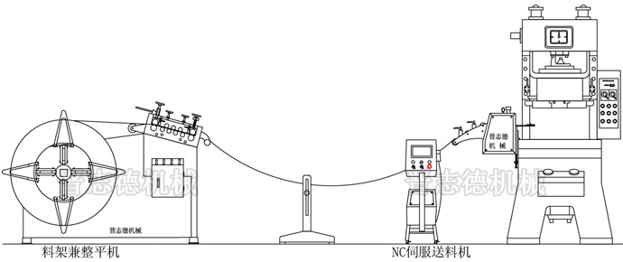 沖壓自動化生產(chǎn)線