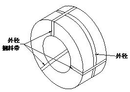 材料架卷料外徑