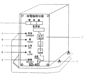 微電腦下死點檢知器SD-401