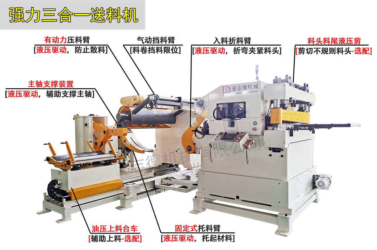 強力三合一送料機結(jié)構(gòu)