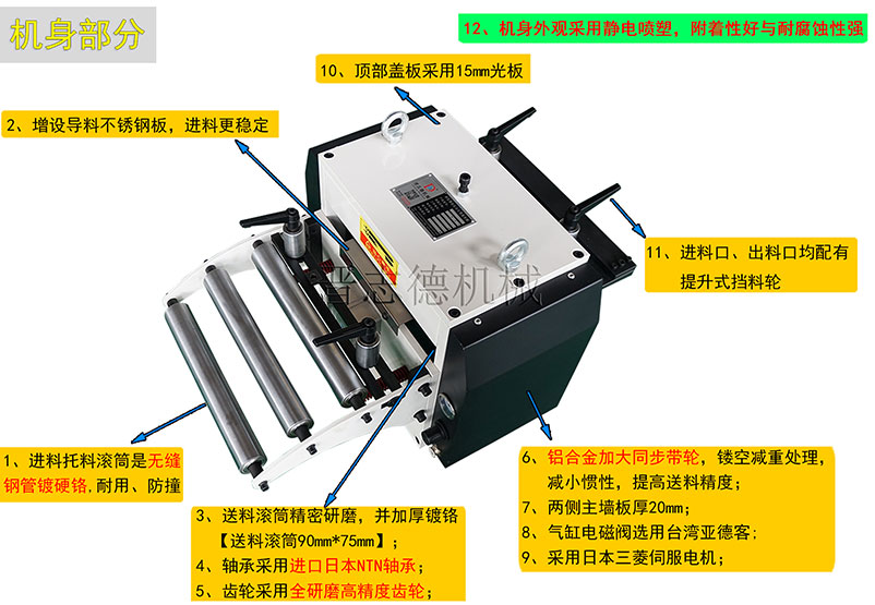 NC伺服送料機(jī)制造