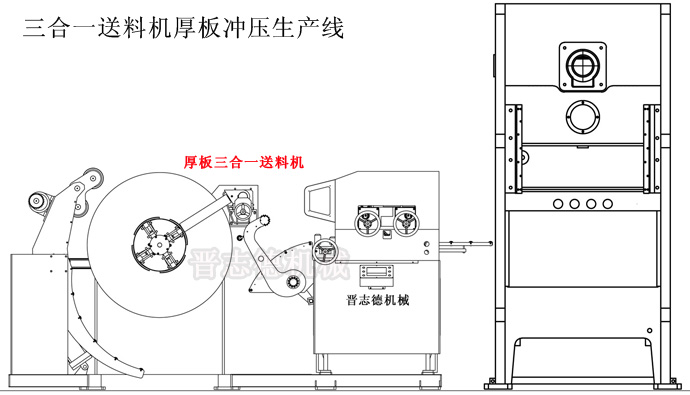 三合一送料機厚板沖壓線