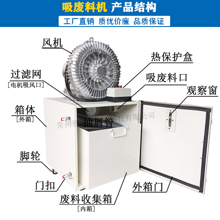 模具吸廢料,沖壓吸廢料機